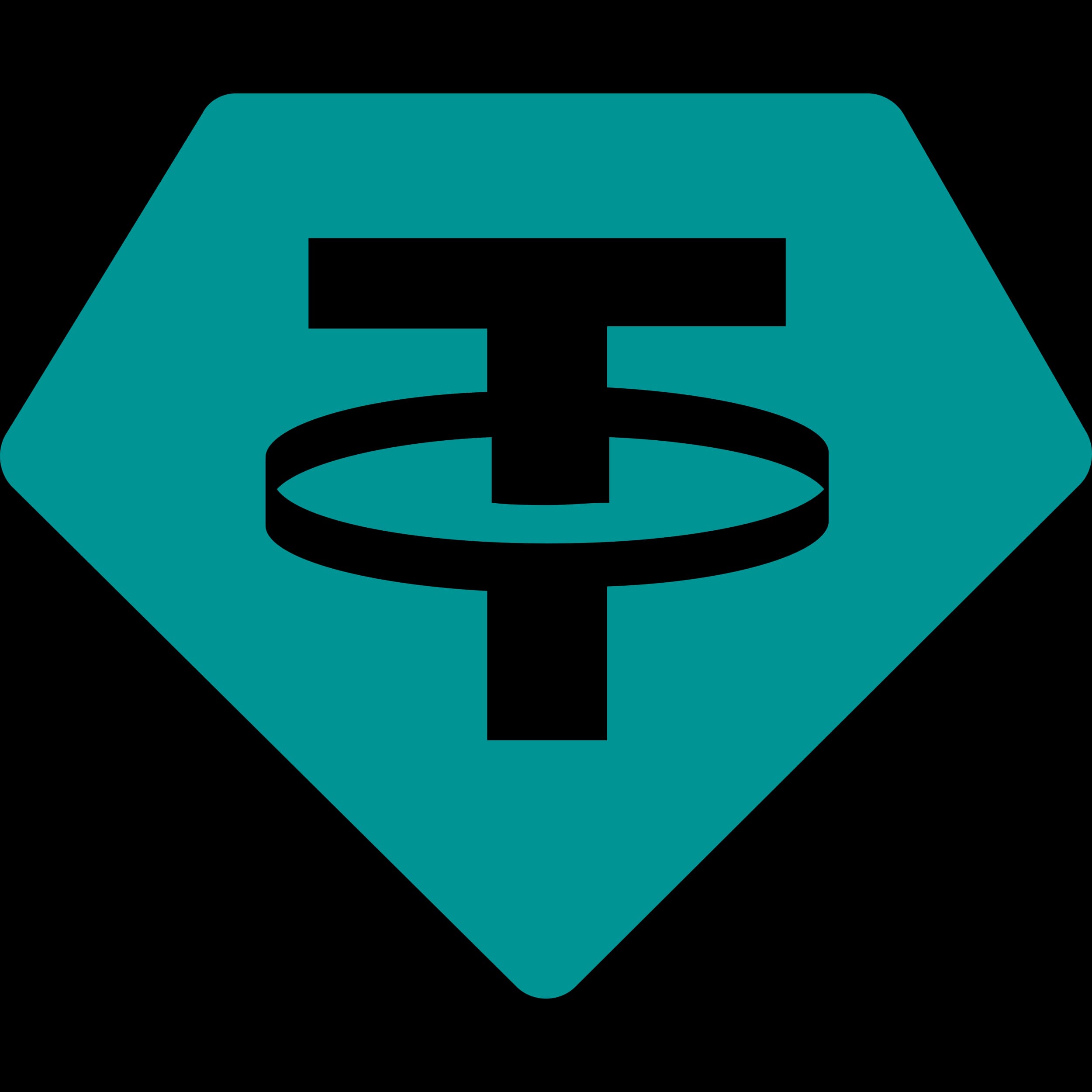 USDT